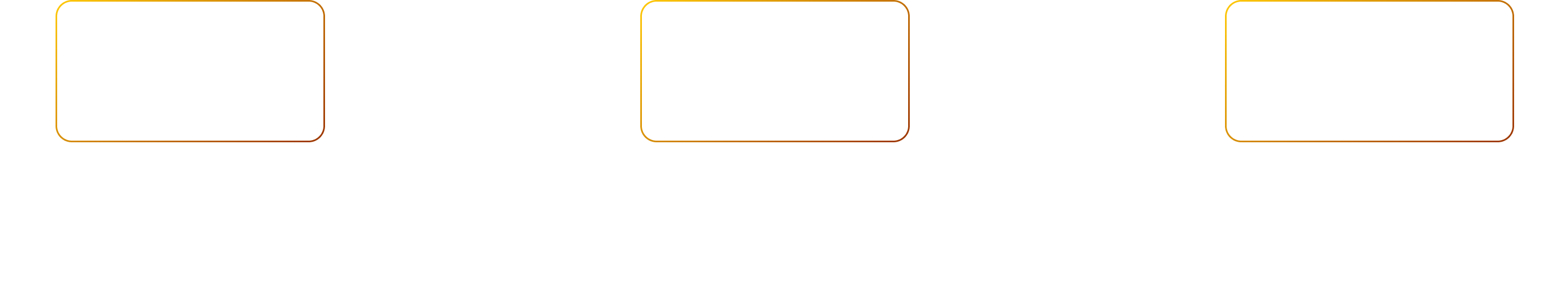 video hosting digram